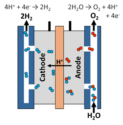 Alt image